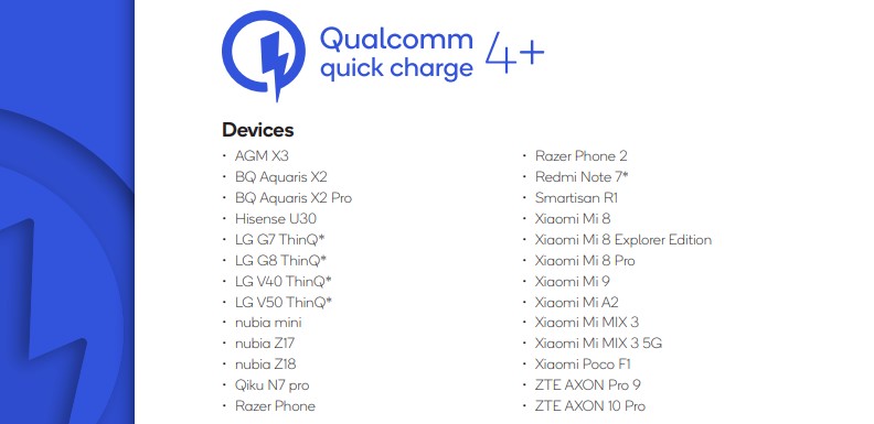 Список смартфонов с поддержкой Quick Charge 4.0