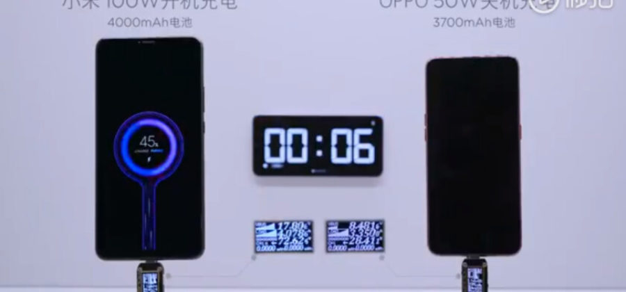 Xiaomi Mi Charge Turbo: быстрая зарядка для телефонов 5G?